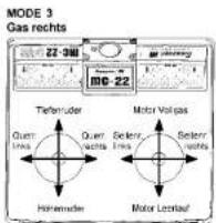 MODE 3 Gas rechts 22:300 MC-22 Tefenruder Motor Volgas Quer reks Quer rechts Selerr reks Selerr rechts Hohrenuder Motor Lezlauf