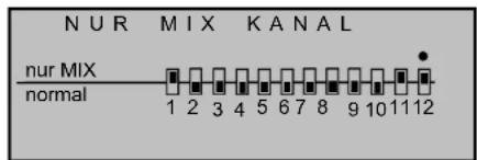 NUR MIX KANAL nur MIX normal 1 2 3 4 5 6 7 8 9 10 11 12