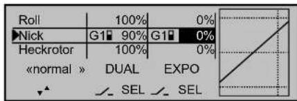 Roll 100% 0% Nick G1 90% G1 0% Heckrotor 100% 0% «normal» DUAL EXPO SEL SEL