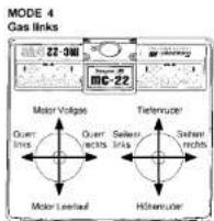 MODE 4 Gas Links Z2-3M MC-22 Motor Volgs Quar Inks Motor Leased Tieferruder Quar Rechts Select Inks Sahem Rechts HStemruder