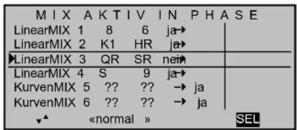 M I X A K T I V I N P H A S E LinearMIX 1 8 6 ja→ LinearMIX 2 K1 HR ja→ ▶LinearMIX 3 QR SR neh↑ LinearMIX 4 S 9 ja→ KurvenMIX 5 ?? ?? → ja KurvenMIX 6 ?? ?? → ja ▼▲ «normal » SEL