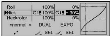 Roll 100% 0% Nick G1 100% G15 + 30% Heckrotor 100% 0% «normal » DUAL EXPO SEL SEL