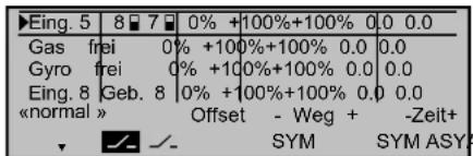 Eing. 5 8 7 0% +100%+100% 0.0 0.0 Gas frei 0% +100%+100% 0.0 0.0 Gyro frei 0% +100%+100% 0.0 0.0 Eing. 8 Geb. 8 0% +100%+100% 0.0 0.0 «normal » Offset - Weg + -Zeit+ ✓ - SYM SYM ASY