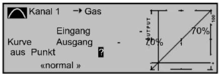 Kanal 1 → Gas Eingang Kurve Ausgang aus Punkt «normal » OUTPUT 70% 70% 100%