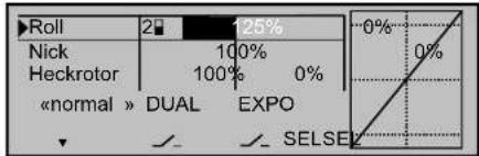 Roll 25% Nick 100% Heckrotor 100% 0% «normal » DUAL EXPO SELSE1