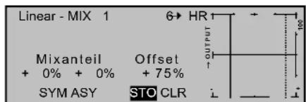 Linear - MIX 1 6→ HR + 100 Mixanteil Offset + 0% + 0% + 75% SYM ASY STO CLR