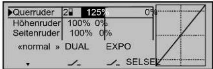 Querruder 2 125% 0% Höhenruder 100% 0% Seitenruder 100% 0% «normal » DUAL EXPO ✓_ __ __ SELSE2