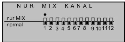 NUR MIX KANAL nur MIX normal 1 2 3 4 5 6 7 8 9 10 11 12