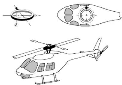 GRAUPNER MC-22 - Hinweis: - 1