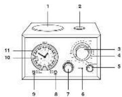 Tevion NR 2008 - Inhalt - 2