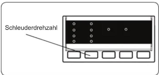 VESTEL WVF4121B2 - Auswahl der Schleuderdrehzahl - 1