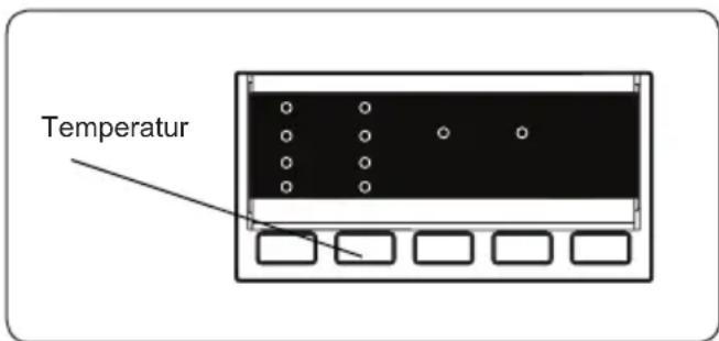 VESTEL WVF4121B2 - Temperaturwahl - 1