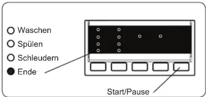 VESTEL WVF4121B2 - Start/Pause-Taste - 1