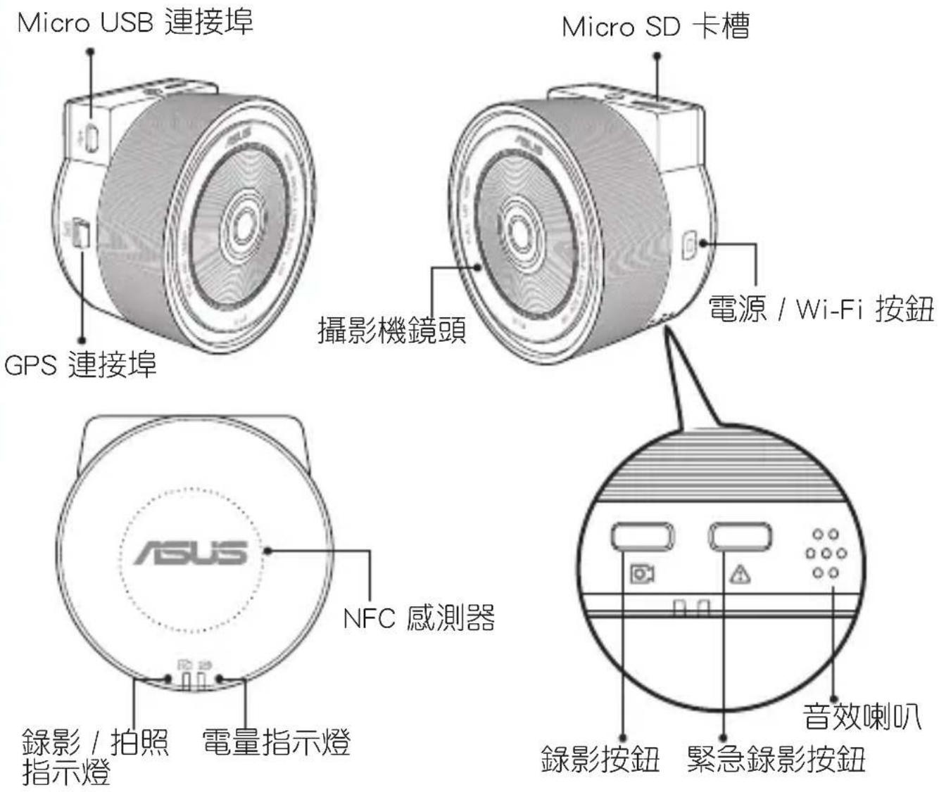 Micro USB 連接埠 GPS 連接埠 攝影機鏡頭 Micro SD 卡槽 電源 / Wi-Fi 按鈕 ASUS NFC 感測器 錄影 / 拍照 指示燈 電量指示燈 錄影按鈕 緊急錄影按鈕 音效喇叭