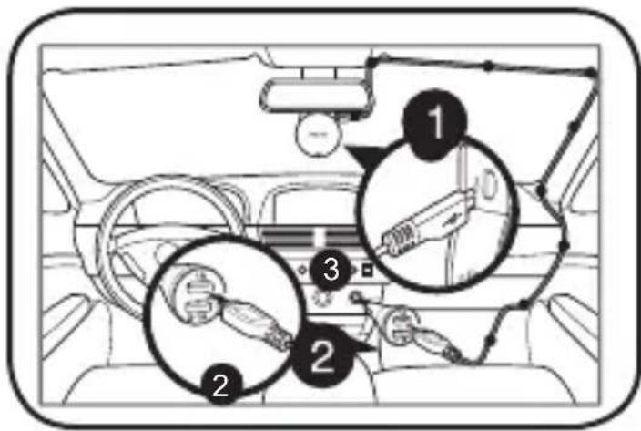 Diagram of car interior with numbered parts indicating tool placement or navigation, showing dashboard and steering wheel.