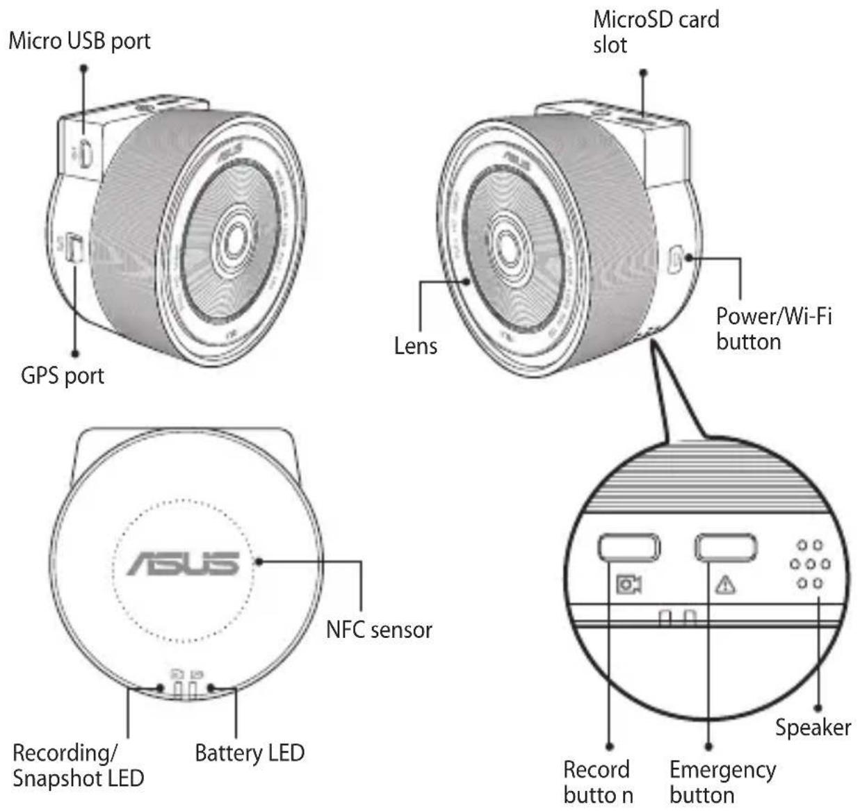 ASUS RECO Smart Cam - Hardware - 1