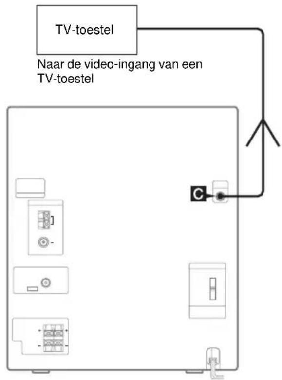 SONY MHC-RG221 - Aansluiten van optionele componenten - 2