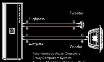 Morel Hybrid 62 - 2-WAY System Wiring - 1