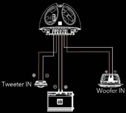 Morel Hybrid 62 - 2-WAY System Wiring - 2