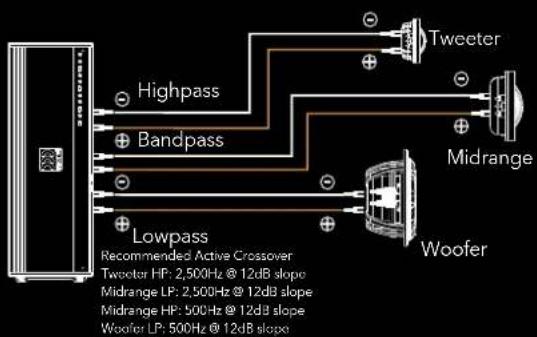 Morel Hybrid 62 - 3-WAY System Wiring 3-WAY System Alignment - 1