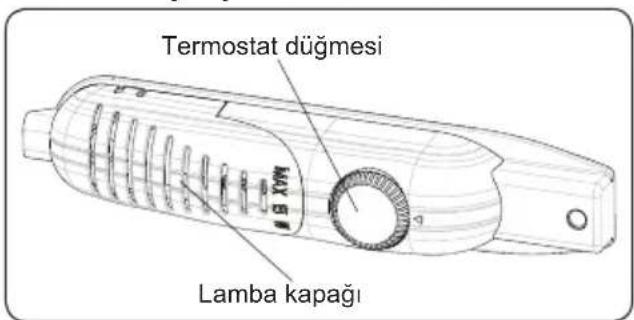 Termostat düğmesi Lamba kapağı