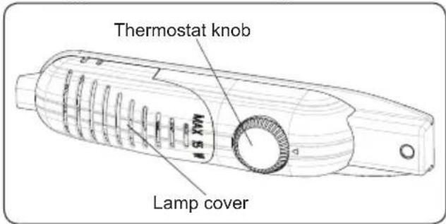 Thermostat knob Lamp cover