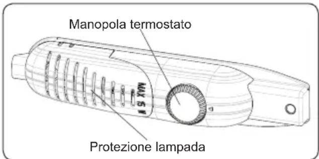 Manopola termostato MAY 5 L Protezione lampada