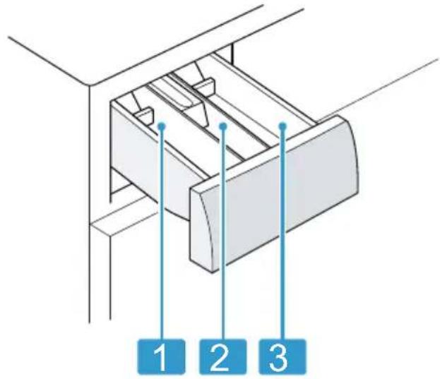 BOSCH WAJ280H6 - Waschmittelschublade - 1