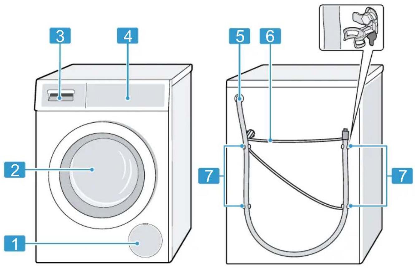 BOSCH WAJ280H6 - Gerät - 1