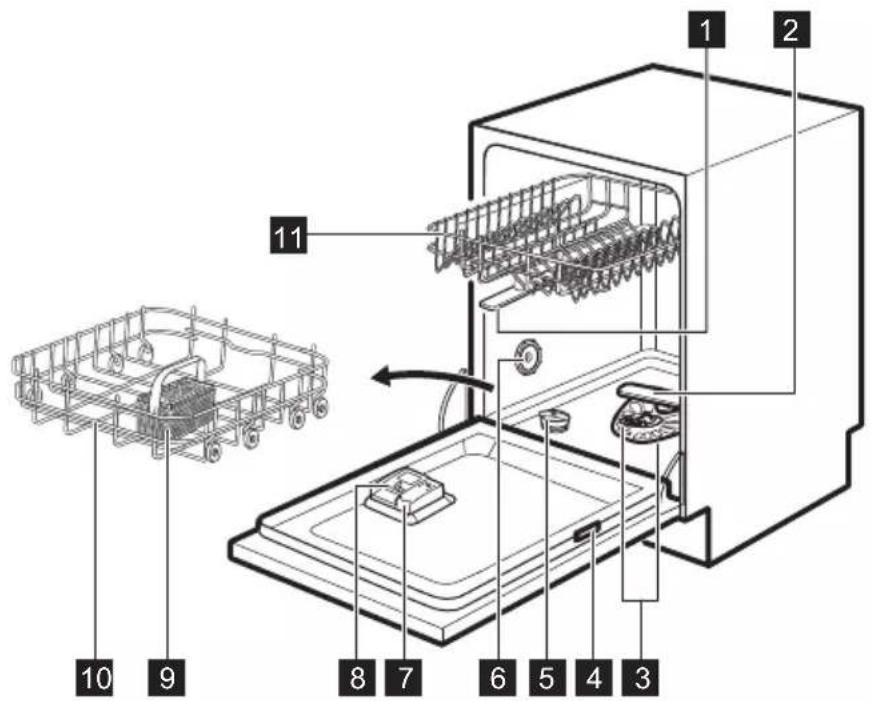 ZANUSSI ZSSN121X1 - ΠΕΡΙΓΡΑΦΗ ΠΡΟΪΟΝΤΟΣ - 1