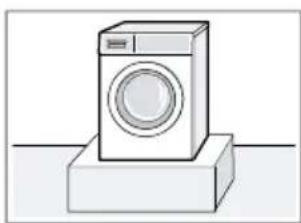 BOSCH WAN282ECO3 - Aufstellort Anforderungen - 1
