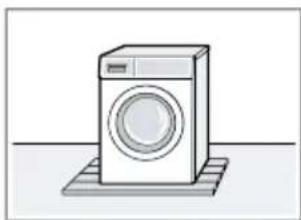 BOSCH WAN282ECO3 - Aufstellort Anforderungen - 2
