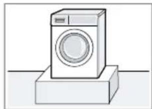 BOSCH WAG28492 - Aufstellort Anforderungen - 1