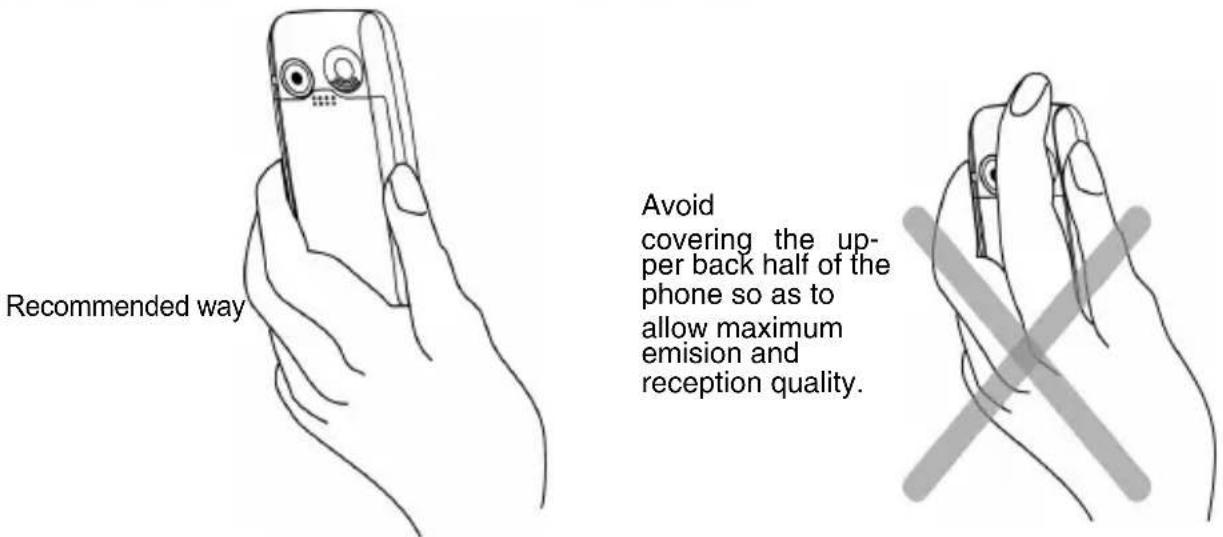 Recommended way Avoid covering the up- per back half of the phone so as to allow maximum emission and reception quality.