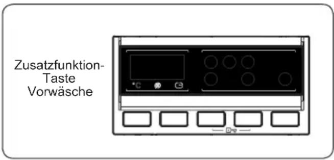 VESTEL W-B047X - Auswahl der Schleuderdrehzahl - 3