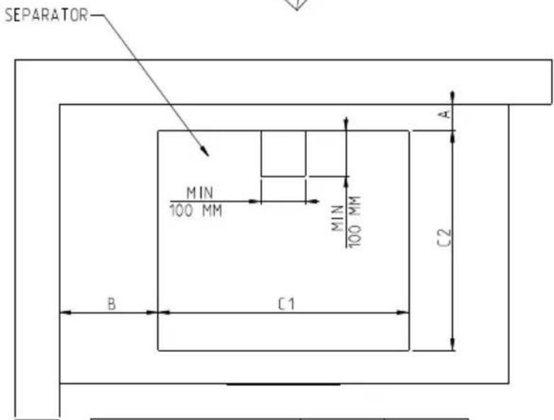 SEPARATOR MIN 100 MM MIN 100 MM A C2 B C1