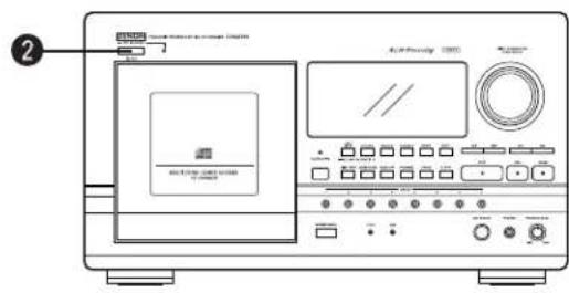 Diagram of an oscilloscope device with labeled ports and control panel, showing screen, display, and control buttons.