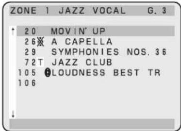 ZONE 1 JAZZ VOCAL G. 3 ↑ 20 MOVIN' UP 26 A CAPELLA 29 SYMPHONIES NOS. 36 72T JAZZ CLUB 105 LOUDNESS BEST TR 106