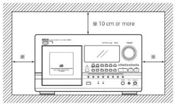10 cm or more Wall