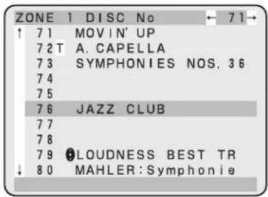ZONE 1 DISC No ← 71→ ↑ 71 MOVIN' UP 7 2T A. CAPELLA 7 3 SYMPHONIES NOS. 36 7 4 7 5 7 6 JAZZ CLUB 7 7 7 8 7 9 LOUDNESS BEST TR ↓ 8 0 MAHLER:Symphonie