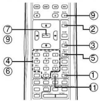 Diagram of a refrigerator control panel with numbered labels pointing to various function keys and buttons.