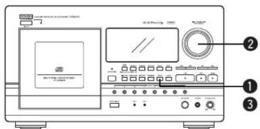 Diagram of an electronic device front panel with labeled components and control buttons