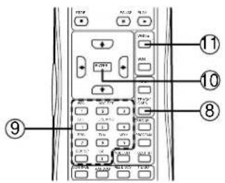 Diagram of a computer control panel with labeled buttons and ports, numbered 8, 10, and 11 pointing to specific components.