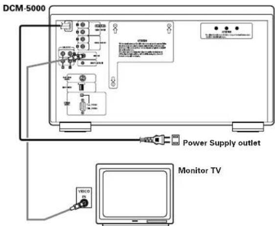 DCM-5000 Power Supply outlet Monitor TV