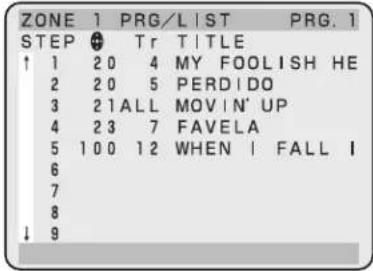 ZONE 1 PRG/LIST PRG.1 STEP Tr TITLE ↑ 1 20 4 MY FOOLISH HE 2 20 5 PERDIDO 3 21ALL MOVIN' UP 4 23 7 FAVELA 5 100 12 WHEN I FALL I 6 7 8 ↓ 9