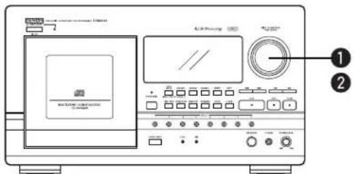 Diagram of an electronic device front panel with labeled ports and control buttons