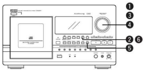 Labeled diagram of an electronic instrument with numbered components and control panel