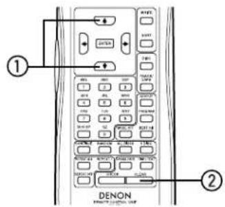 ① ② DENON