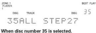 ZONE 1 PLAYER 1 BEST PLAY DISC TRACK DISC 35 35ALL STEP27 When disc number 35 is selected.