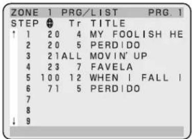 ZONE 1 PRG/LIST PRG.1 STEP ⚠ Tr TITLE ↑ 1 20 4 MY FOOLISH HE 2 20 5 PERDIDO 3 21 ALL MOVIN' UP 4 23 7 FAVELA 5 100 12 WHEN I FALL I 6 71 5 PERDIDO 7 8 ↓ 9